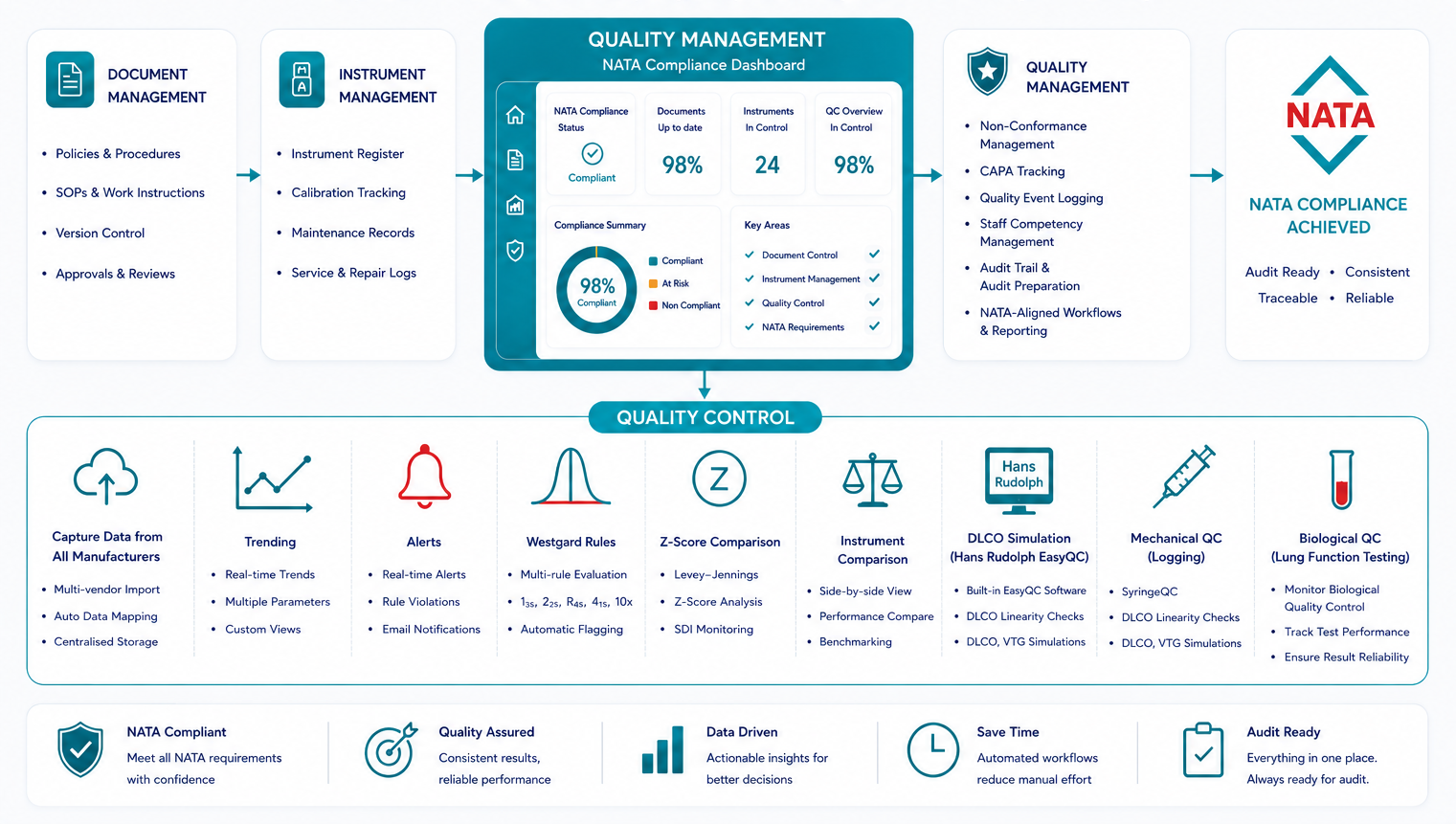 quality management.png